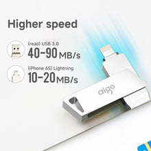 Load image into Gallery viewer, aigo U368 Flash Drive for iPhone MFI Certified Photo Stick for iPhone Thumb Drive Memory Stick USB Stick Flashdrive for External Storage Pad PC iOS Lightning Device, 128GB/256GB