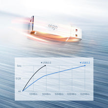 Load image into Gallery viewer, aigo U330 128GB/256GB Flash Drive USB 3.2 Thumb Drive Memory Stick Jump Drive USB Stick Pen Drive PC Laptop TV Data Storage Windows Videos Photos